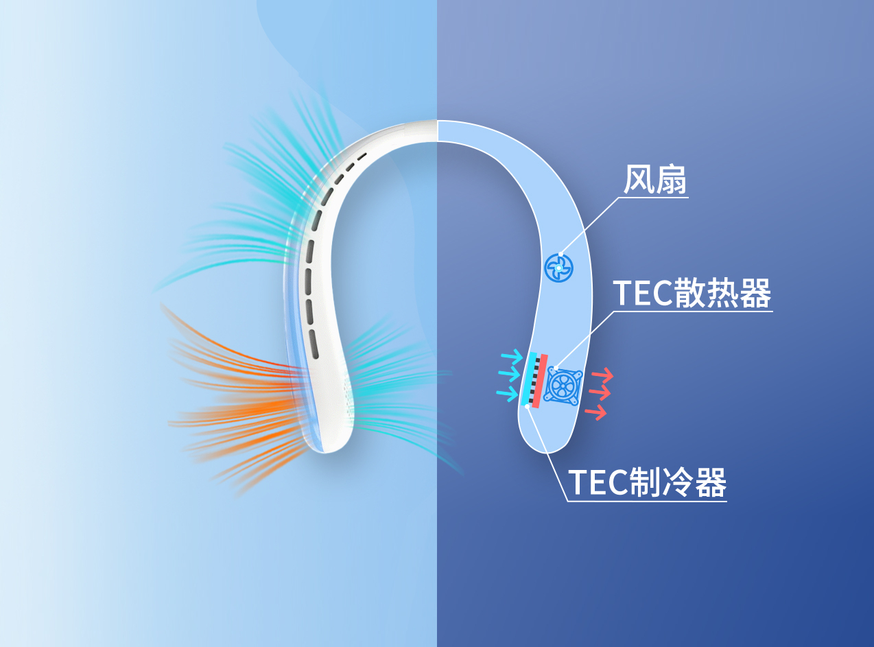 挂脖风扇2